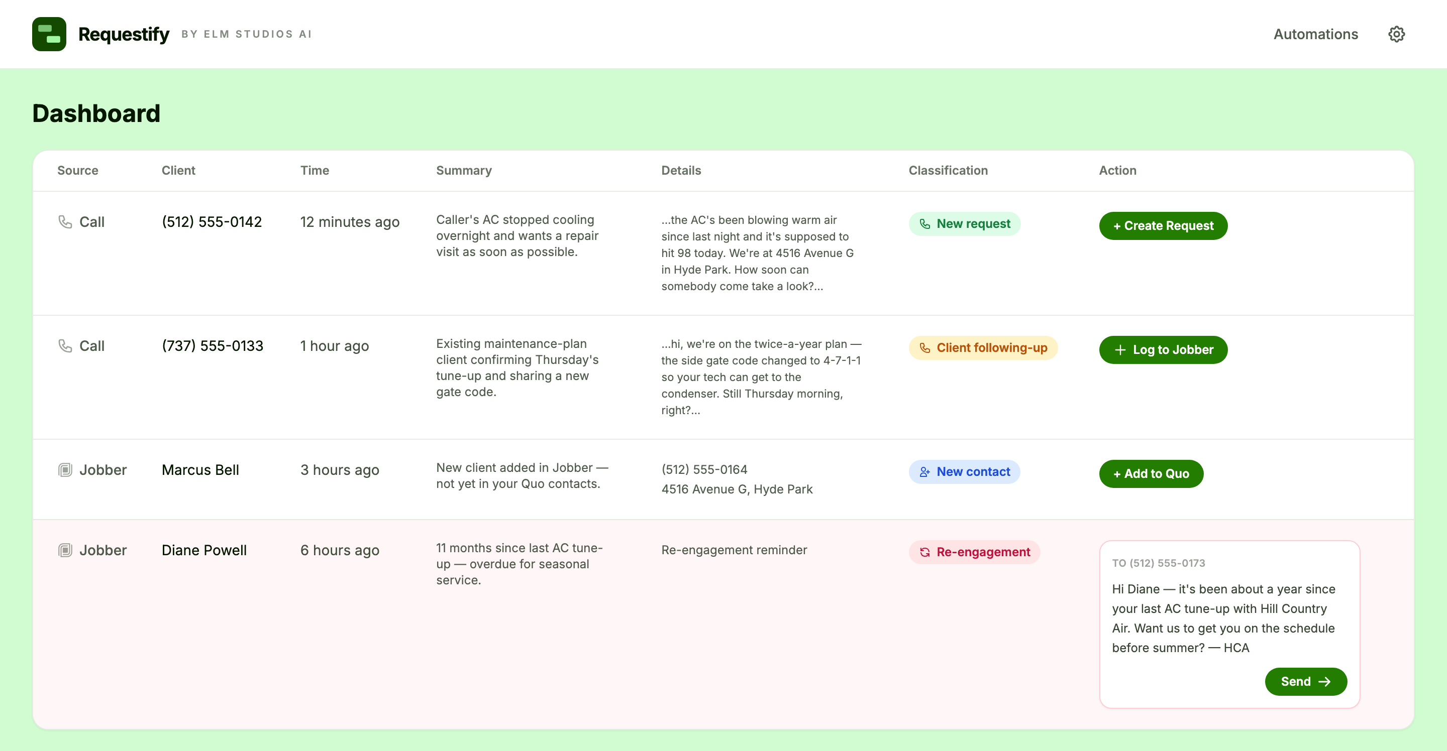Requestify dashboard: an incoming Quo call classified as a new request ready to create in Jobber, a client following-up logged to Jobber, a new Jobber client added to Quo contacts, and an overdue client with a re-engagement text staged and ready to send